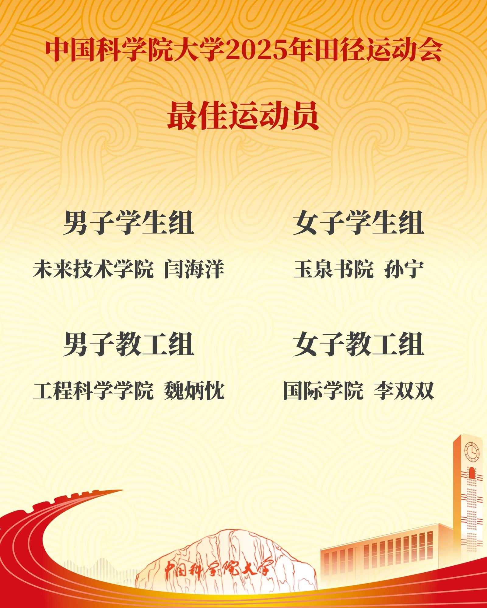 成绩单 最佳运动员.jpg