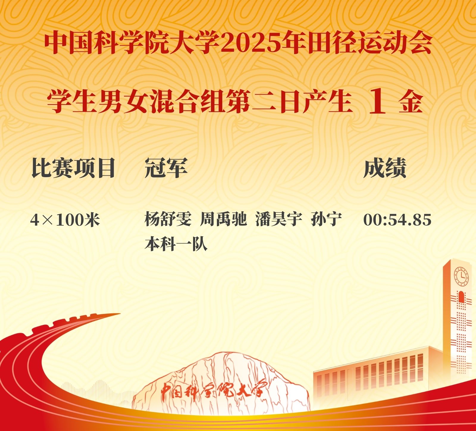 成绩单 混合.jpg